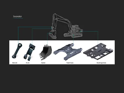 Excavator Parts & Assembled Systems Excavator