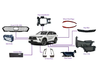 Automotive Plastic Molded Parts Misc. Automotive Plastic Molded Parts